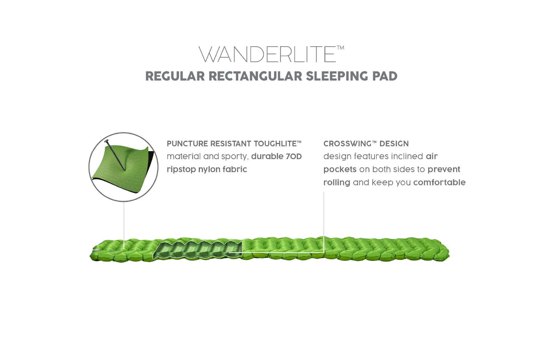 Wanderlite Compact Inflatable Air Sleeping Mat - Regular