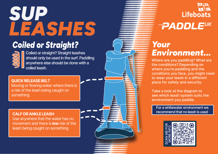 water sports safety: SUP leash