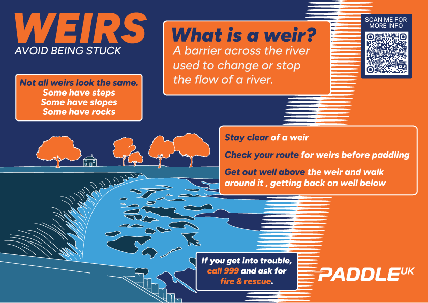 water sports safety: weirs