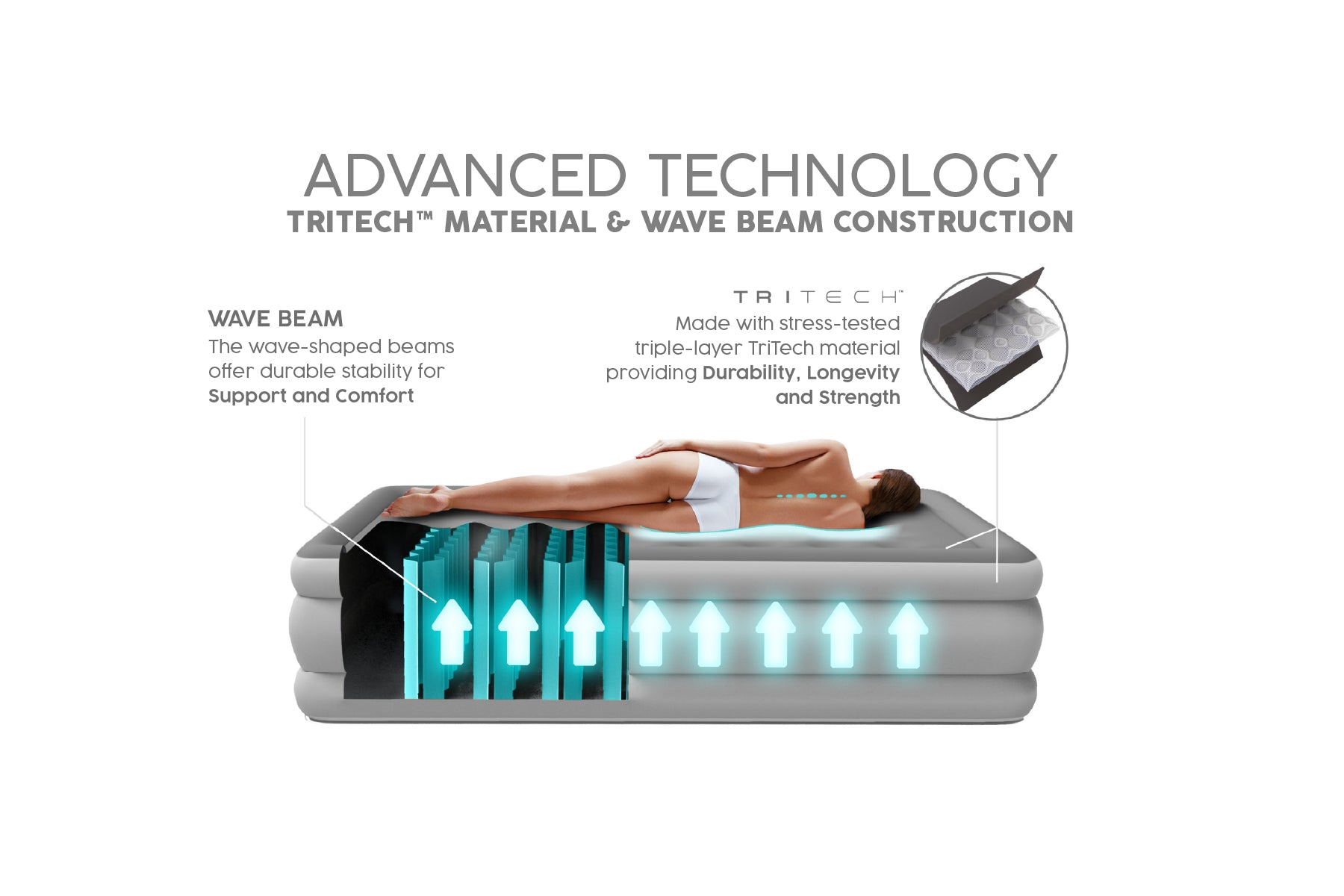 bestway airbed