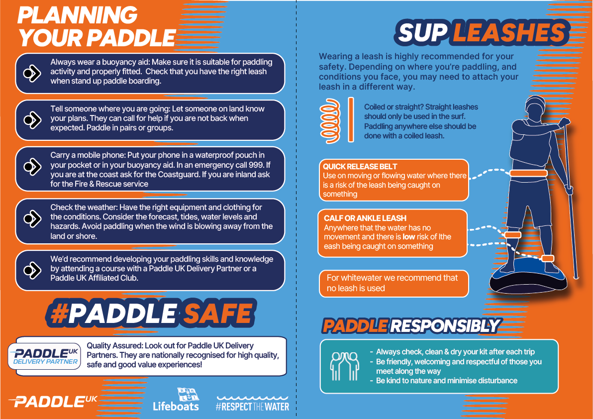 water sports safety: planning your paddle