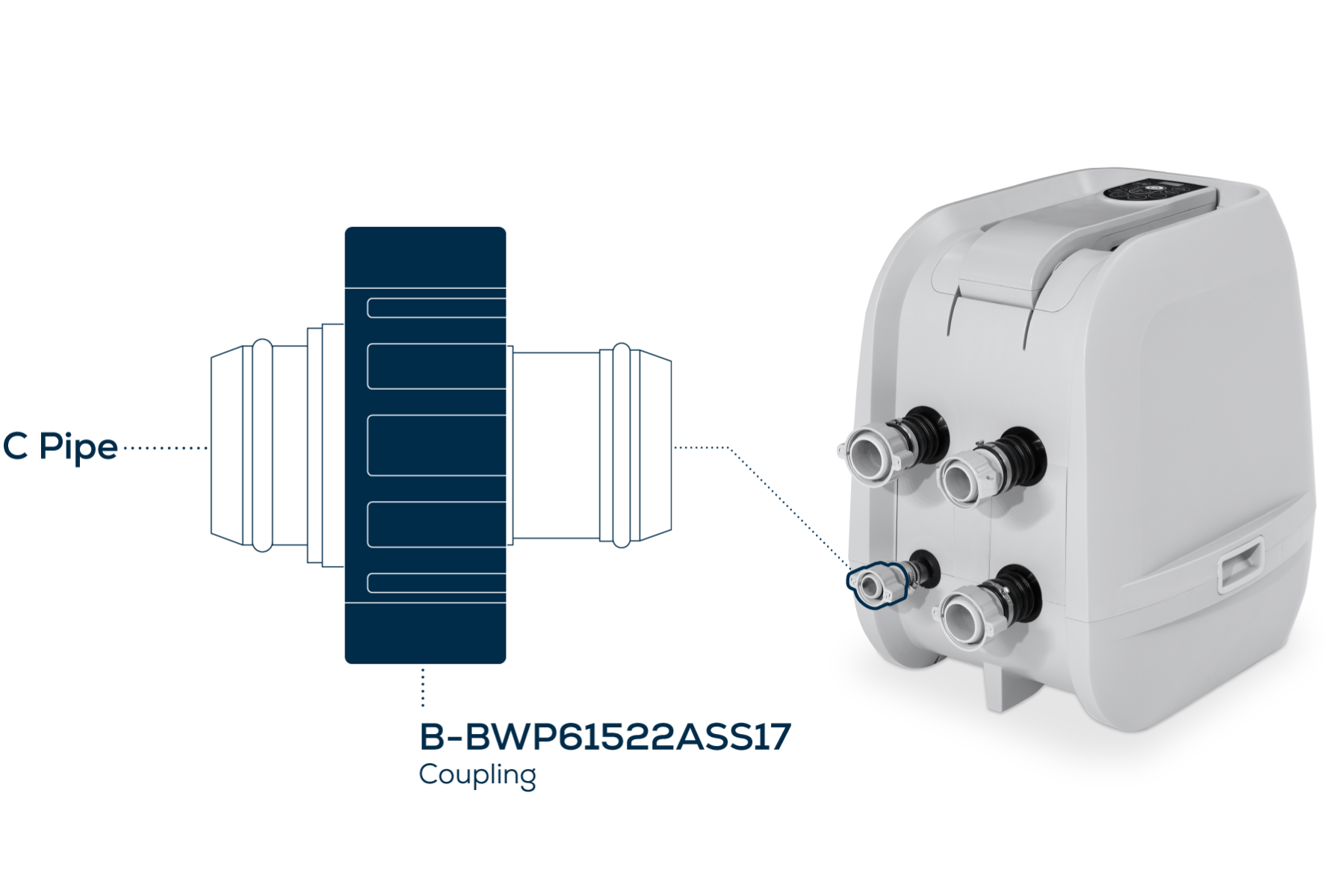 Small Coupling - Hydrojet C Pipe