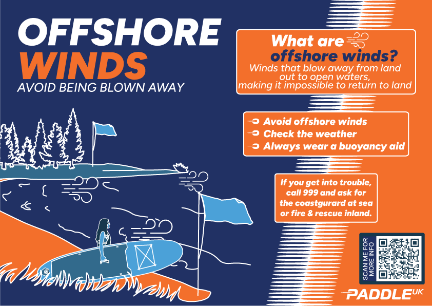 water sports safety: offshore winds