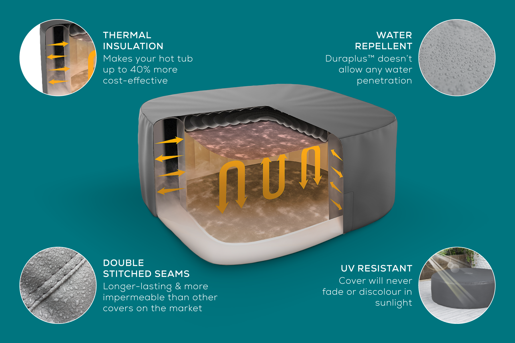 Square Thermal Hot Tub Cover - Small 180cm x 71cm